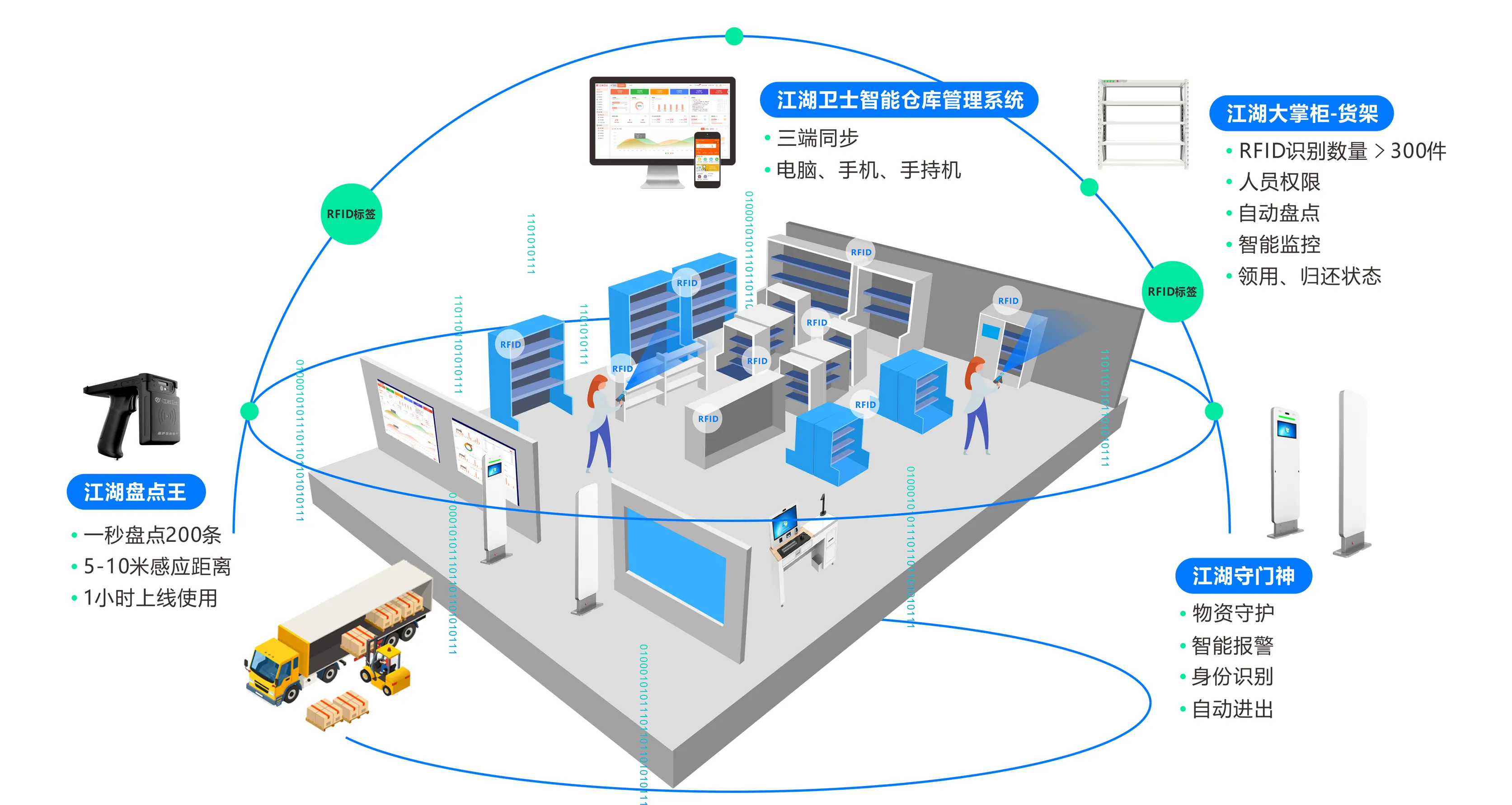 公司简介